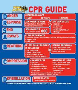 CPR Guide