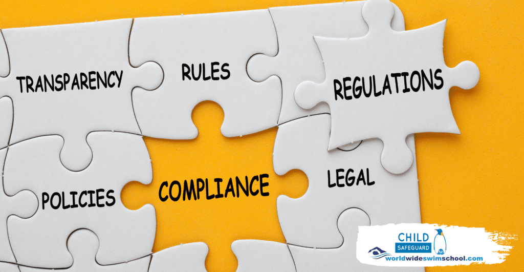 Regulation of the Child Safe Standards in Victoria